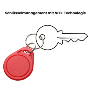 NFC-Tag Schlüsselanhänger